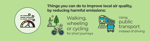 Things you can do to improve Air Quality - walking, cycling, public transport